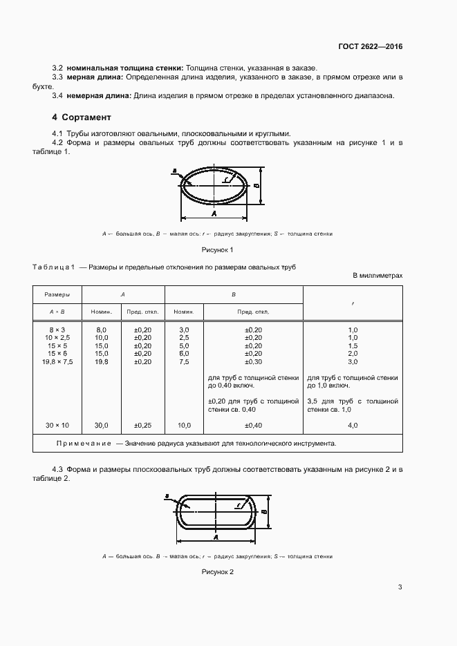 Страница 6 ГОСТ 2622-2016