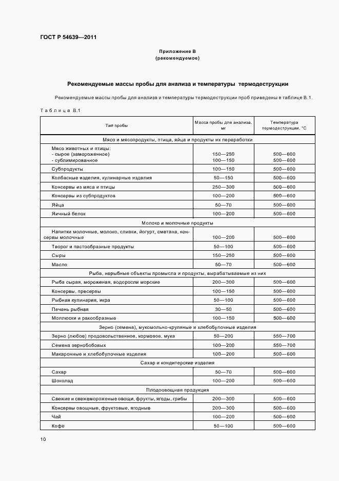Страница 14 ГОСТ Р 54639-2011