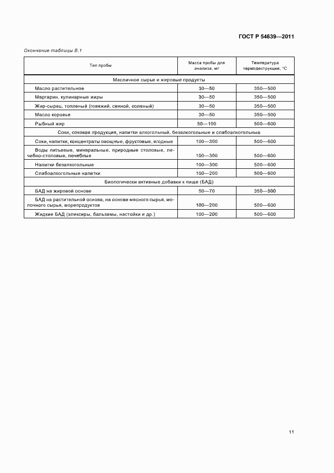 Страница 15 ГОСТ Р 54639-2011