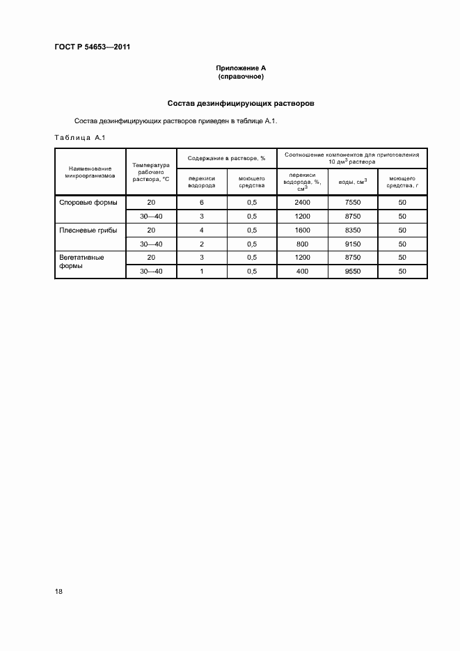 Страница 21 ГОСТ Р 54653-2011
