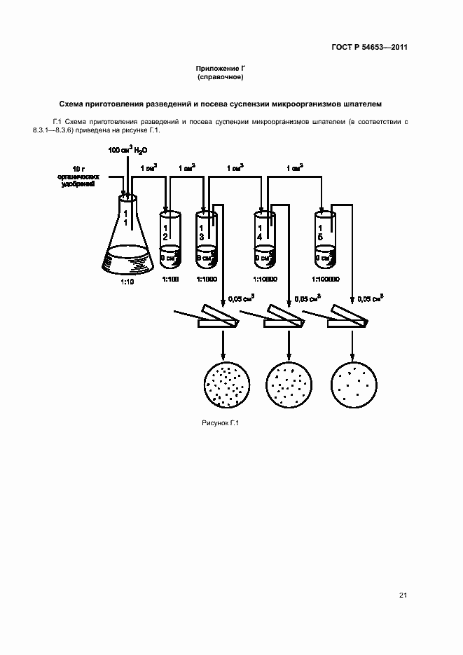 Страница 24 ГОСТ Р 54653-2011