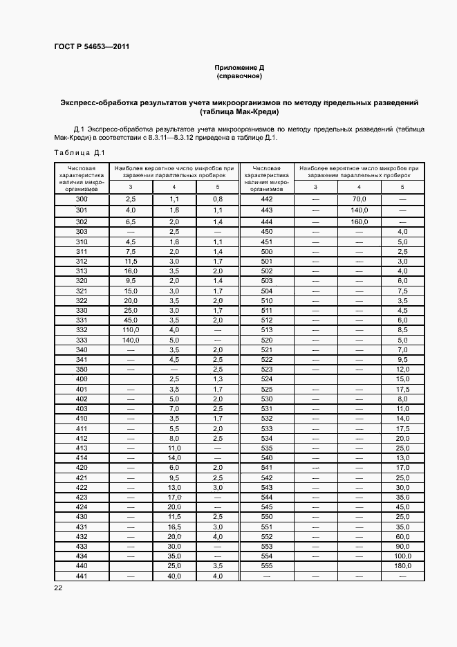 Страница 25 ГОСТ Р 54653-2011