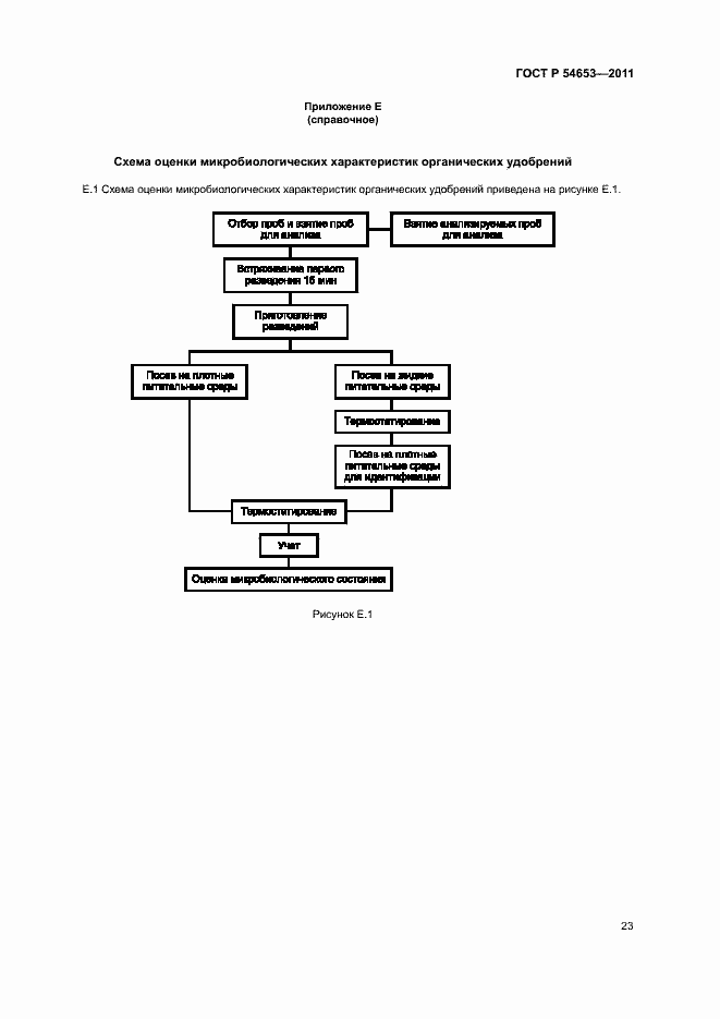Страница 26 ГОСТ Р 54653-2011