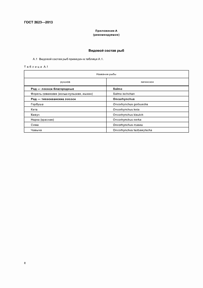 Страница 12 ГОСТ 2623-2013