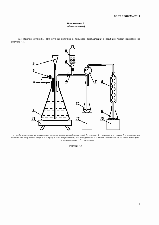 Страница 15 ГОСТ Р 54662-2011