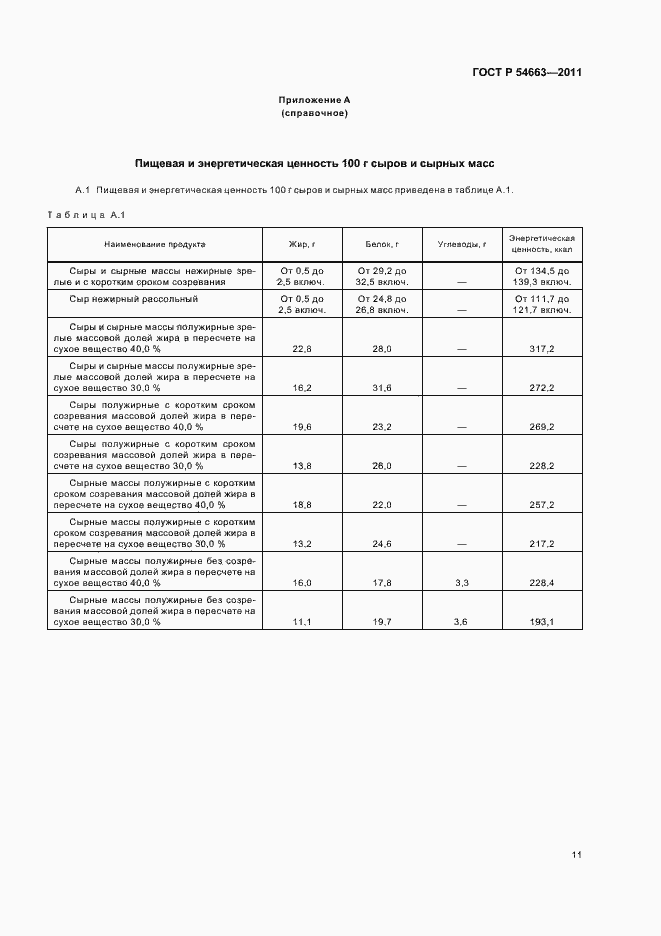 Страница 15 ГОСТ Р 54663-2011