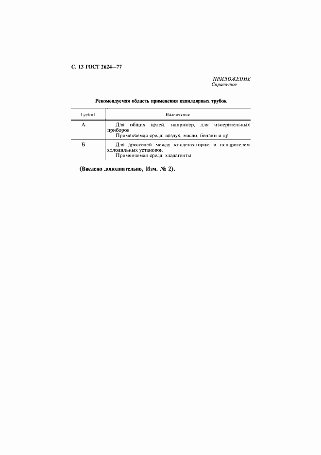 Страница 14 ГОСТ 2624-77
