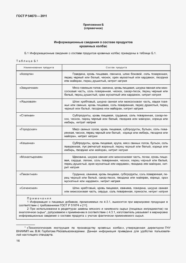 Страница 20 ГОСТ Р 54670-2011