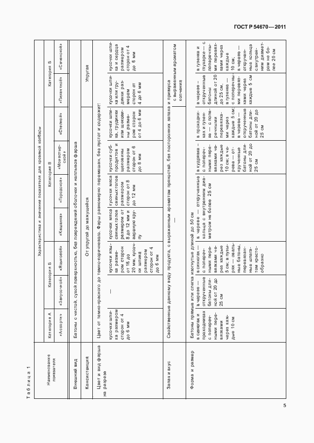Страница 9 ГОСТ Р 54670-2011