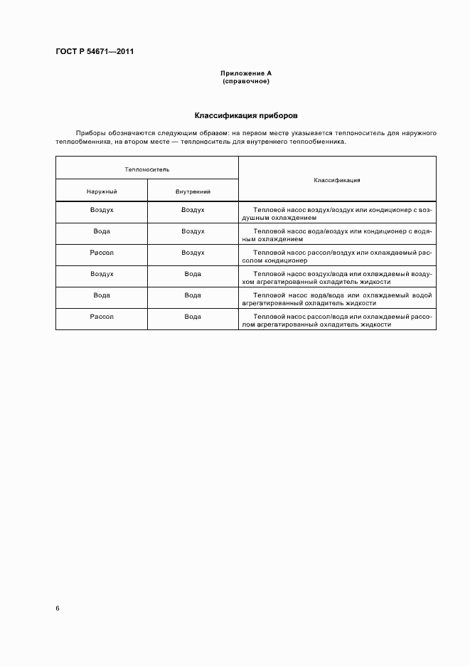 Страница 10 ГОСТ Р 54671-2011