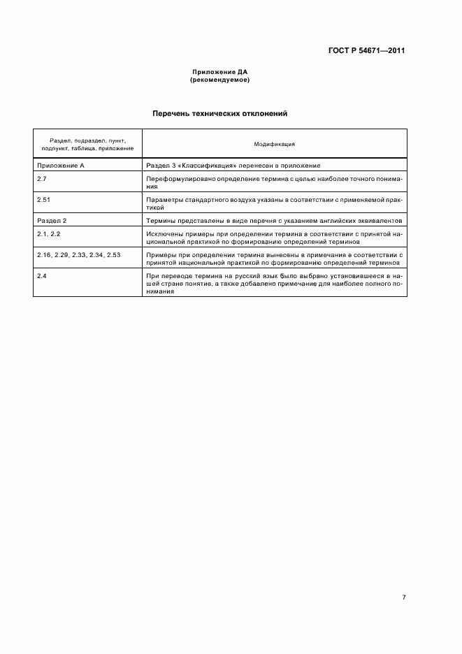 Страница 11 ГОСТ Р 54671-2011