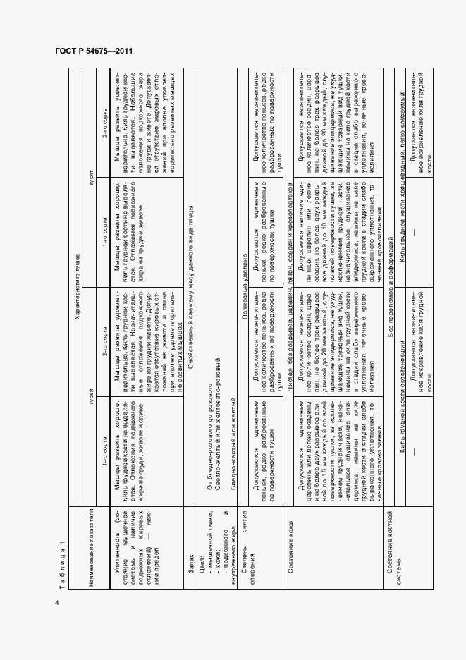 Страница 6 ГОСТ Р 54675-2011