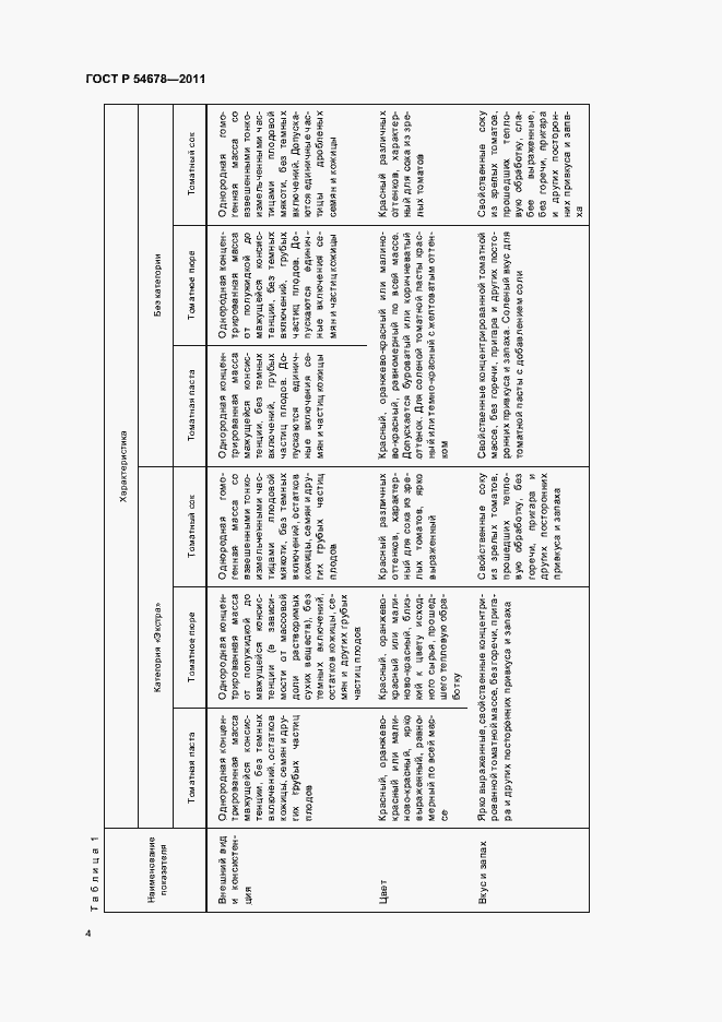 Страница 8 ГОСТ Р 54678-2011