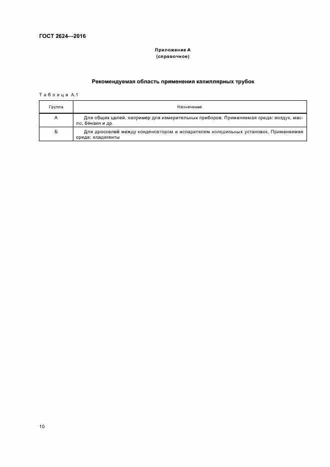 Страница 14 ГОСТ 2624-2016