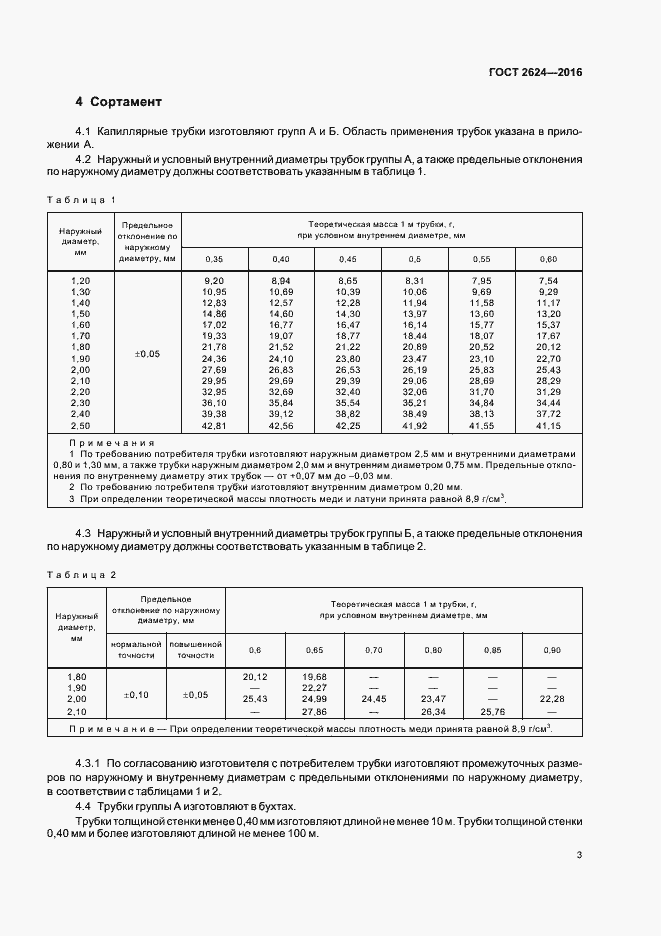 Страница 7 ГОСТ 2624-2016