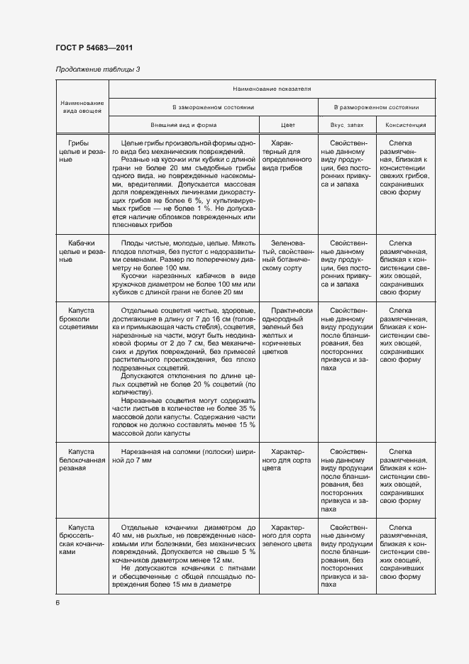 Страница 10 ГОСТ Р 54683-2011
