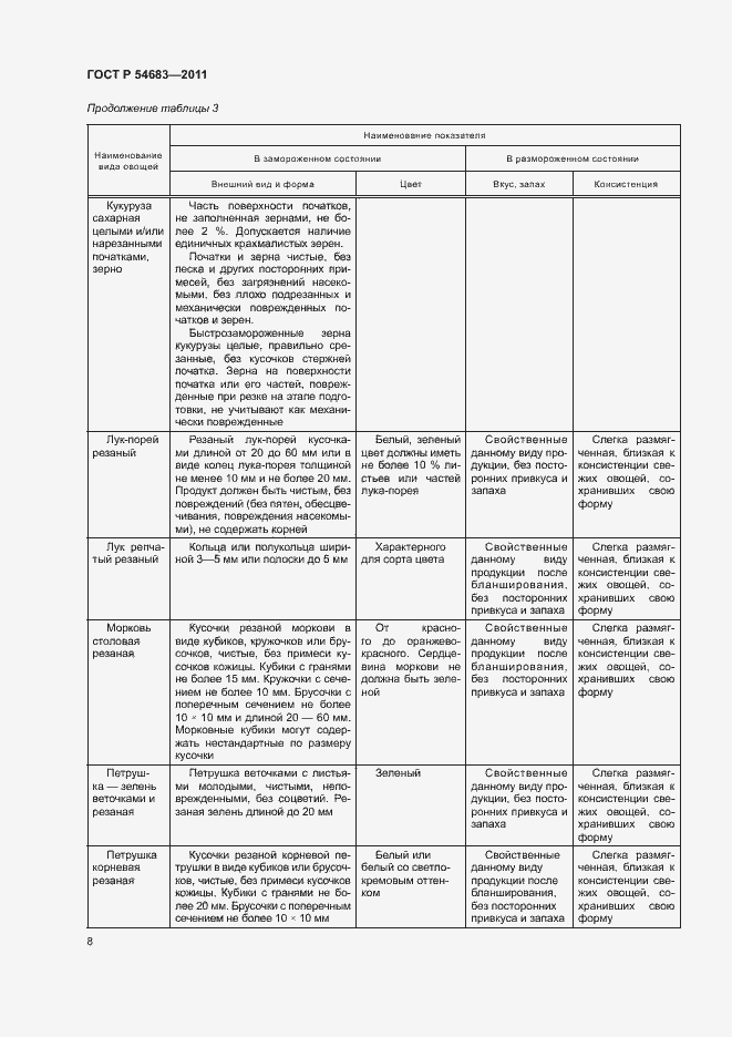 Страница 12 ГОСТ Р 54683-2011