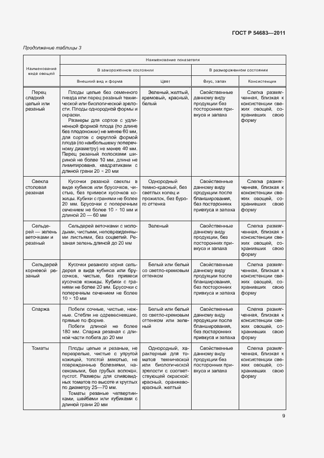 Страница 13 ГОСТ Р 54683-2011