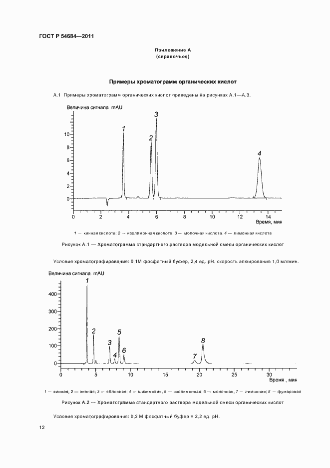 Страница 16 ГОСТ Р 54684-2011