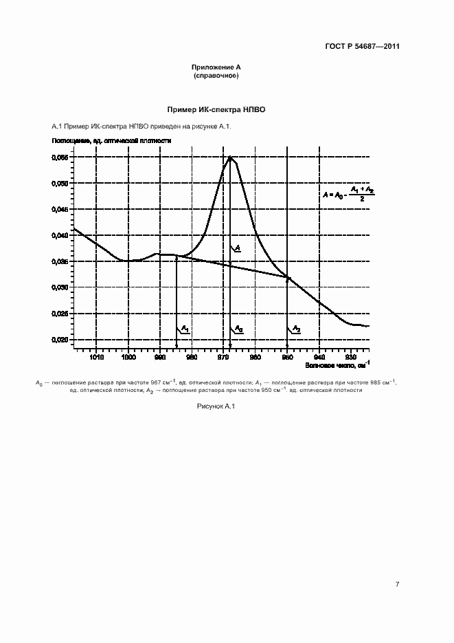 Страница 10 ГОСТ Р 54687-2011