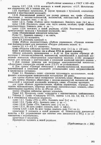 Страница 27 ГОСТ 4.143-85