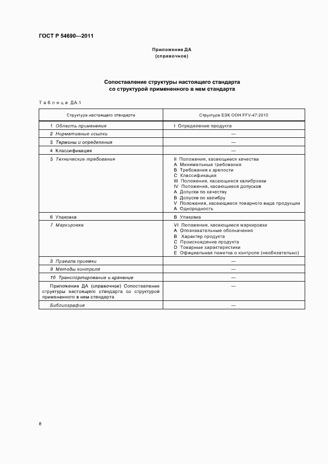 Страница 12 ГОСТ Р 54690-2011