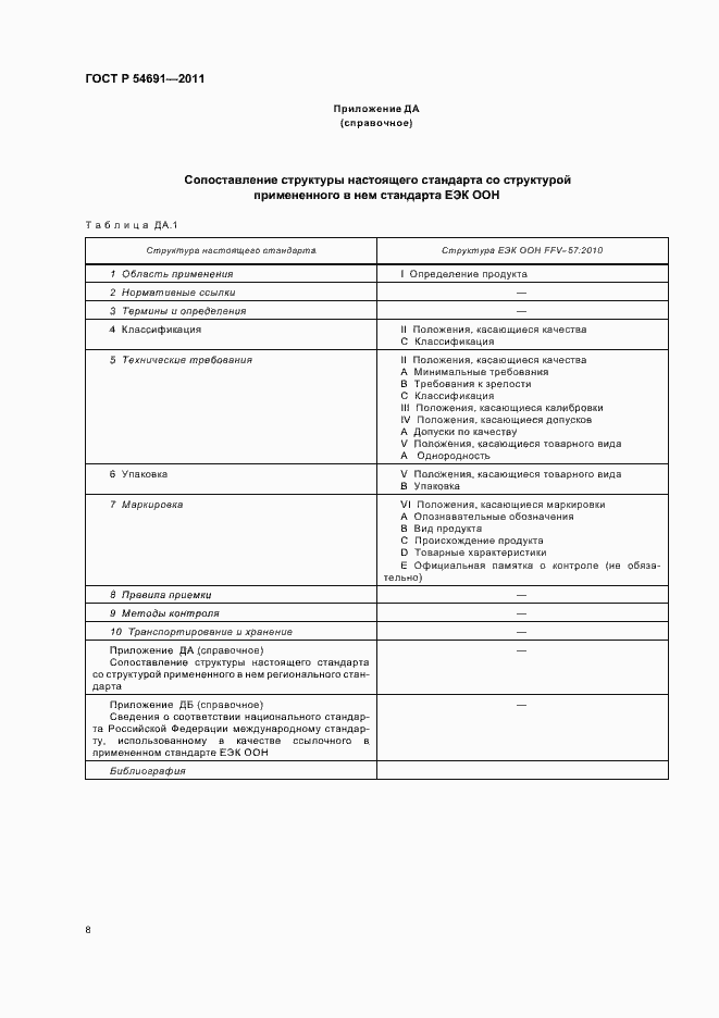 Страница 12 ГОСТ Р 54691-2011