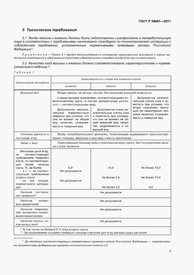Страница 7 ГОСТ Р 54691-2011