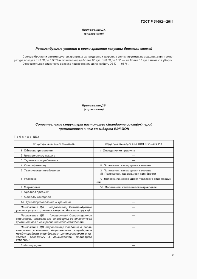 Страница 13 ГОСТ Р 54692-2011