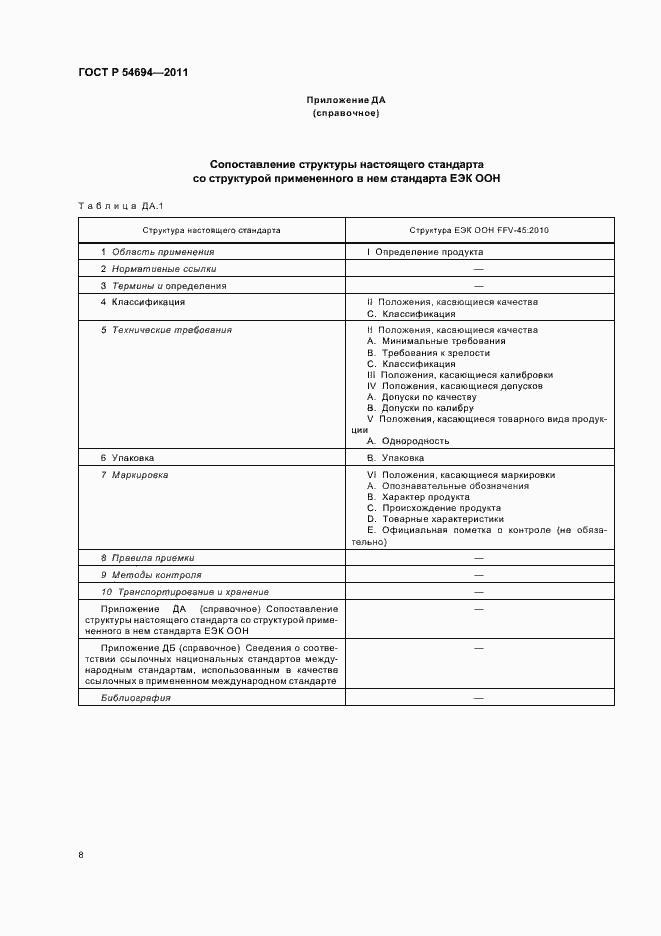 Страница 12 ГОСТ Р 54694-2011