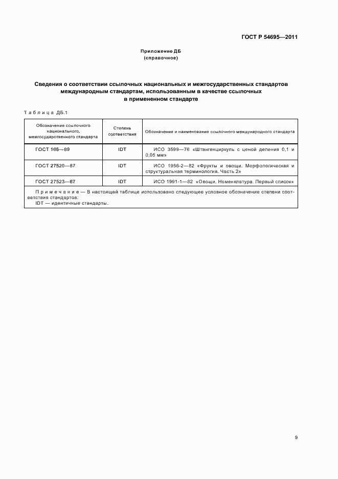 Страница 13 ГОСТ Р 54695-2011