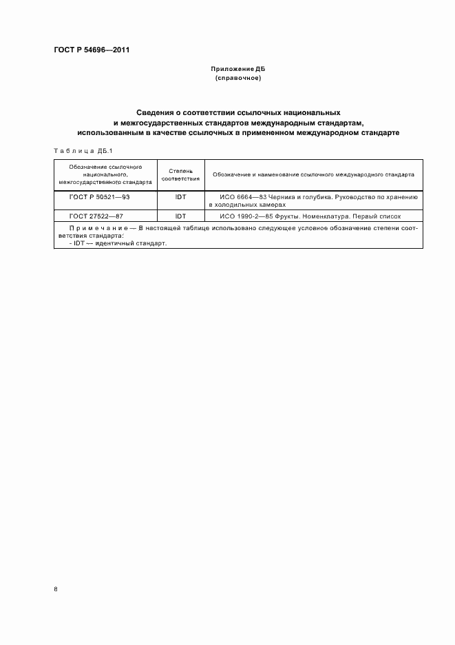 Страница 10 ГОСТ Р 54696-2011