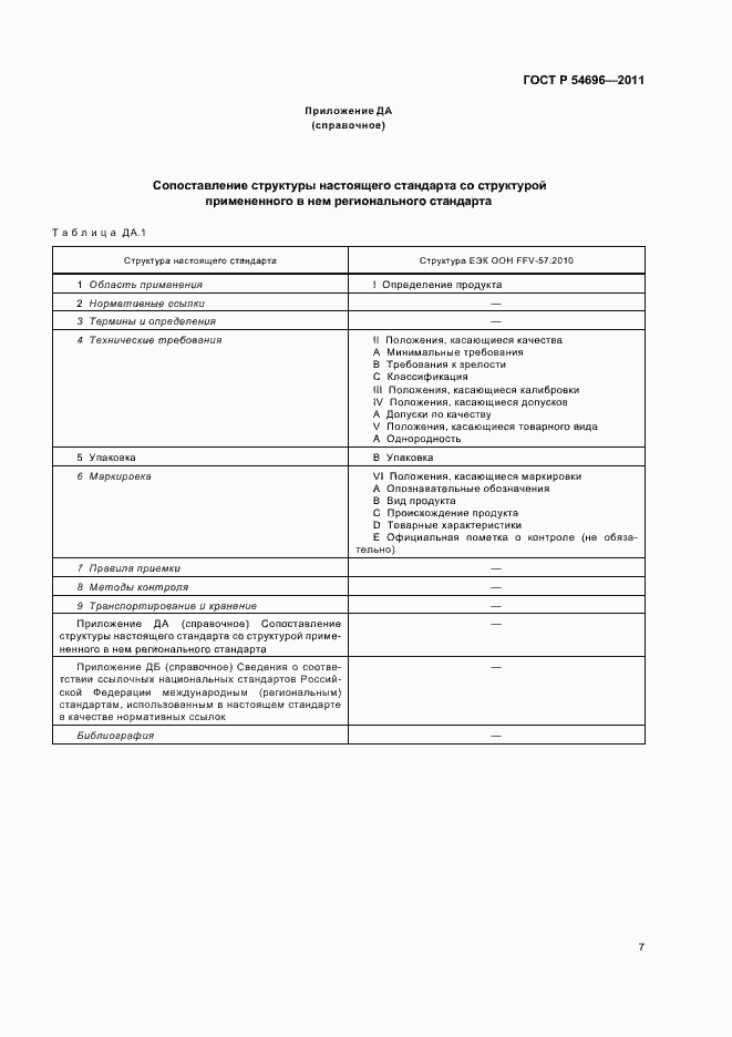 Страница 9 ГОСТ Р 54696-2011