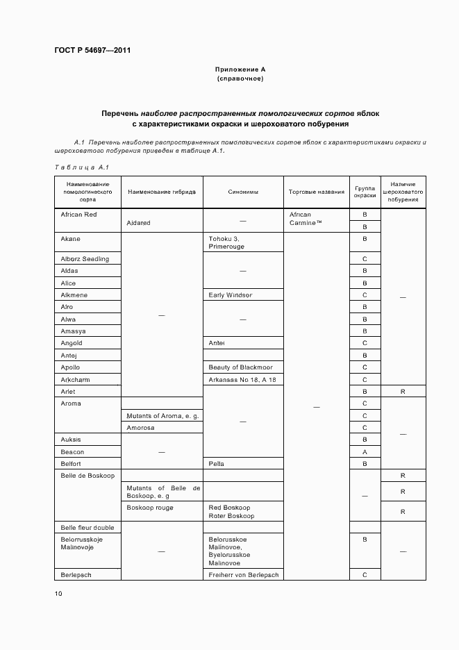 Страница 14 ГОСТ Р 54697-2011