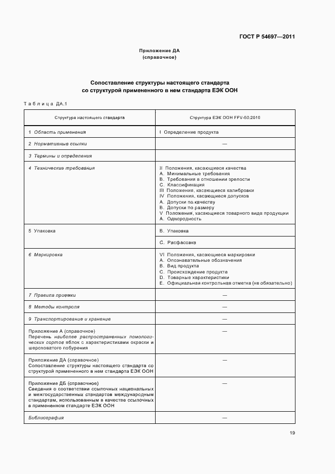 Страница 23 ГОСТ Р 54697-2011
