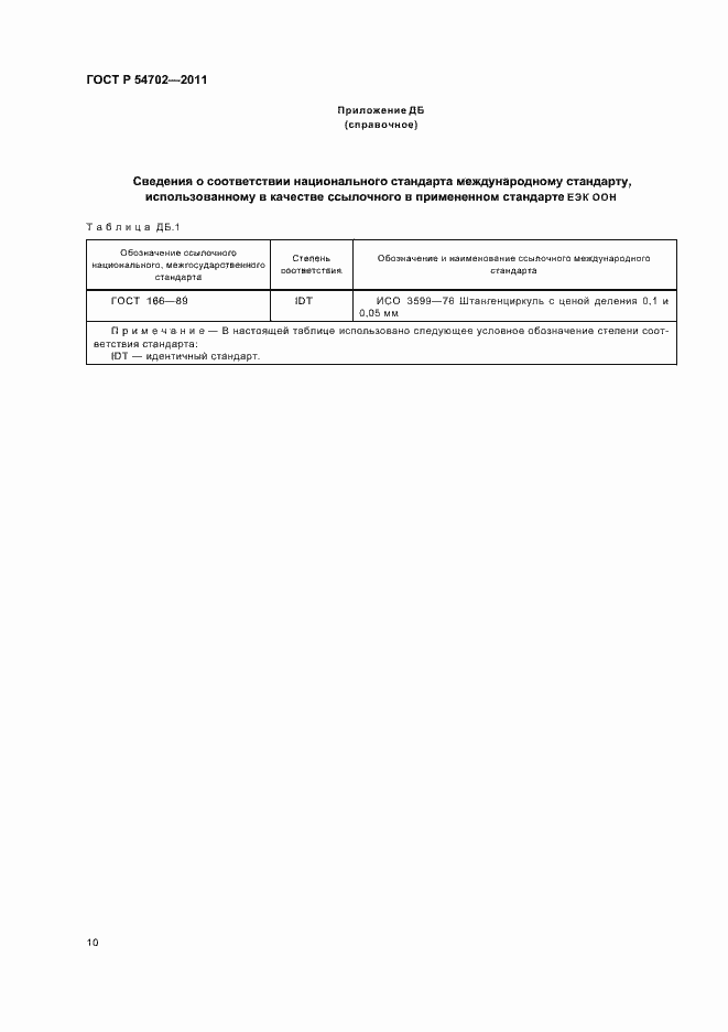 Страница 14 ГОСТ Р 54702-2011