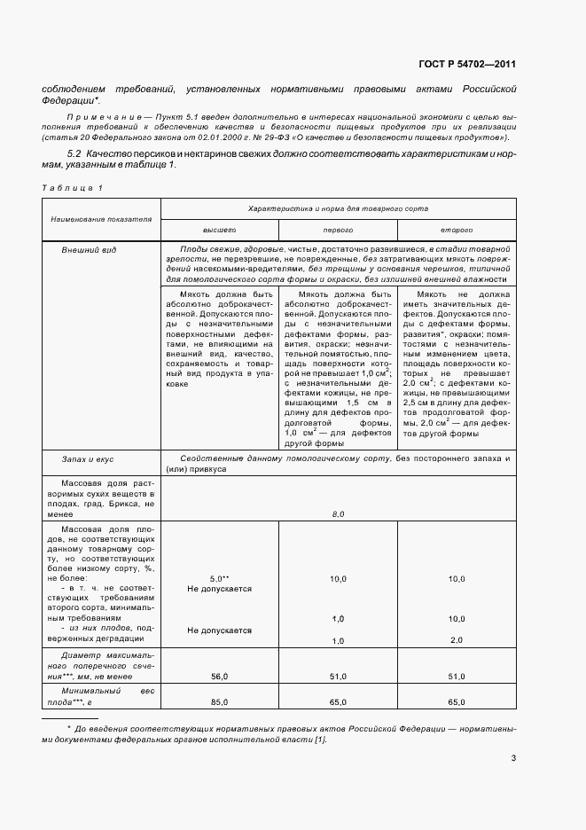 Страница 7 ГОСТ Р 54702-2011