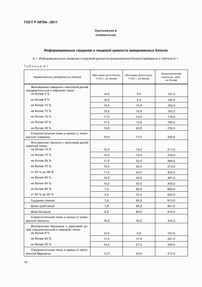 Страница 14 ГОСТ Р 54704-2011