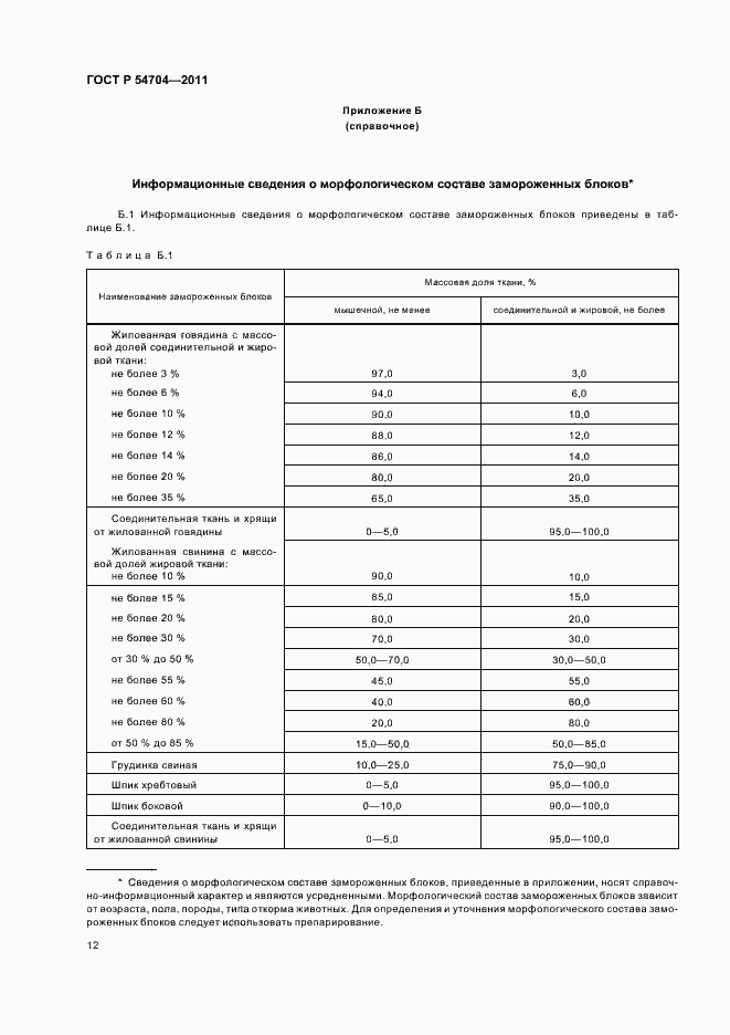 Страница 16 ГОСТ Р 54704-2011