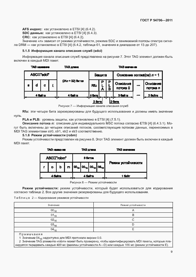 Страница 13 ГОСТ Р 54706-2011