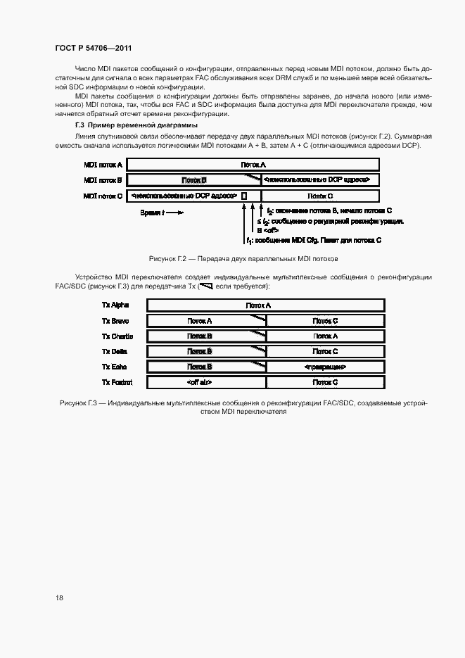Страница 22 ГОСТ Р 54706-2011