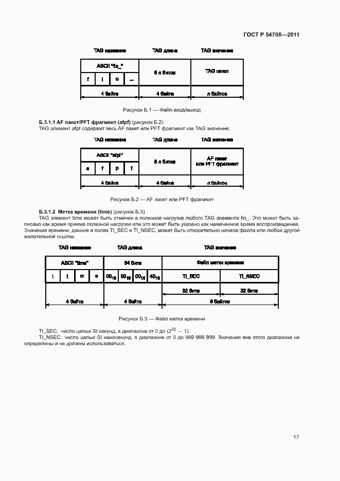 Страница 22 ГОСТ Р 54708-2011