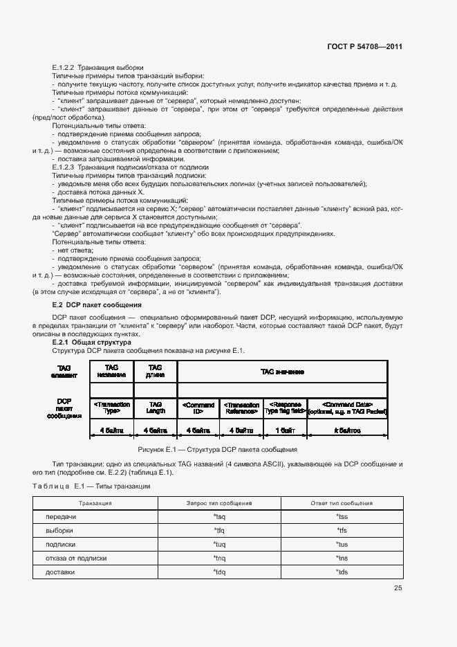 Страница 30 ГОСТ Р 54708-2011