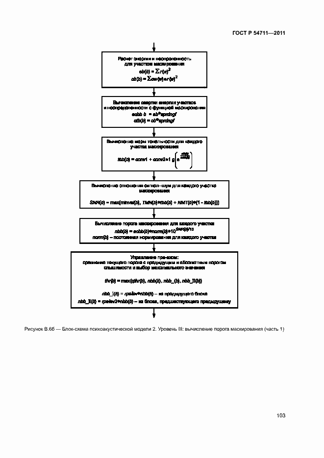 Страница 106 ГОСТ Р 54711-2011