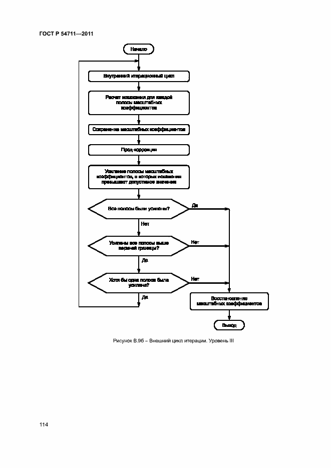 Страница 117 ГОСТ Р 54711-2011