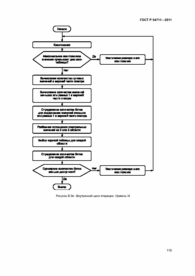 Страница 118 ГОСТ Р 54711-2011