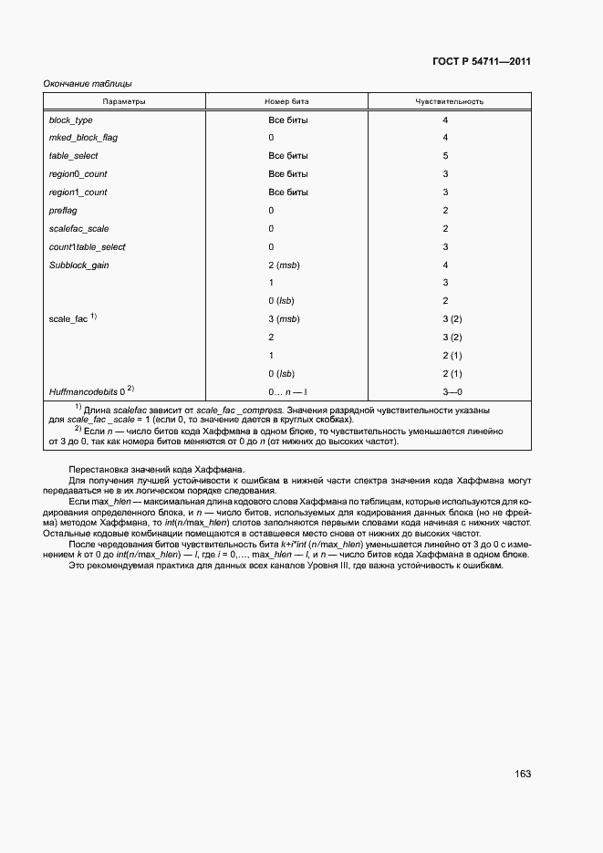 Страница 166 ГОСТ Р 54711-2011