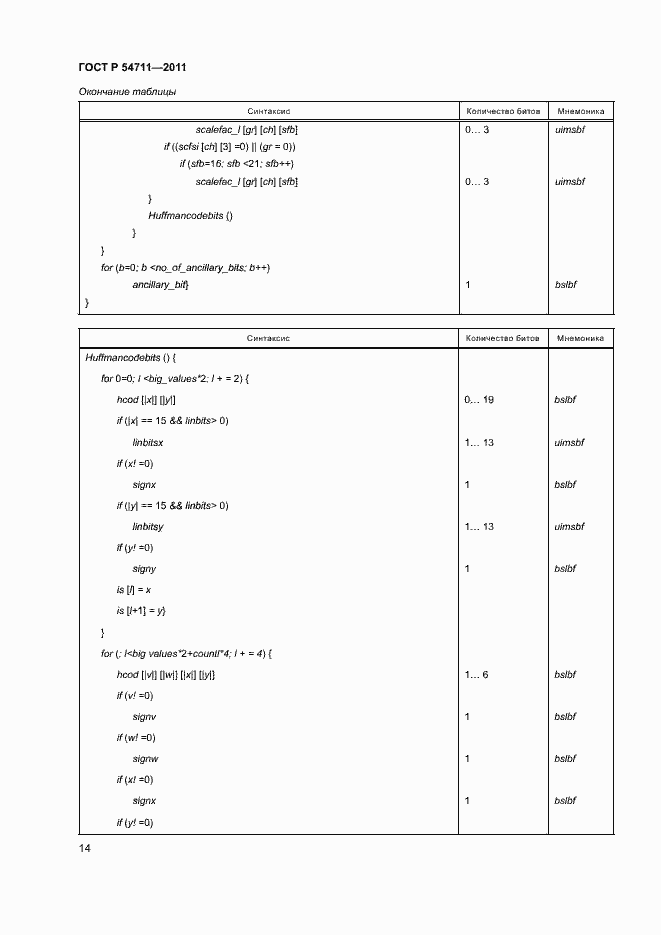 Страница 17 ГОСТ Р 54711-2011