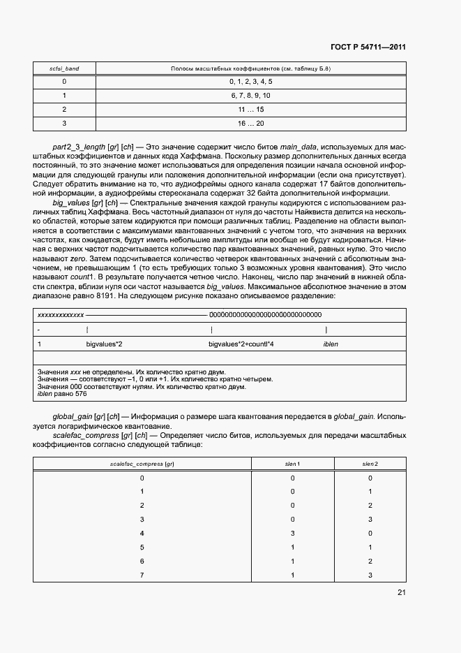 Страница 24 ГОСТ Р 54711-2011