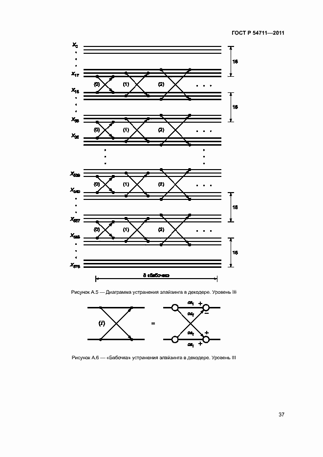 Страница 40 ГОСТ Р 54711-2011